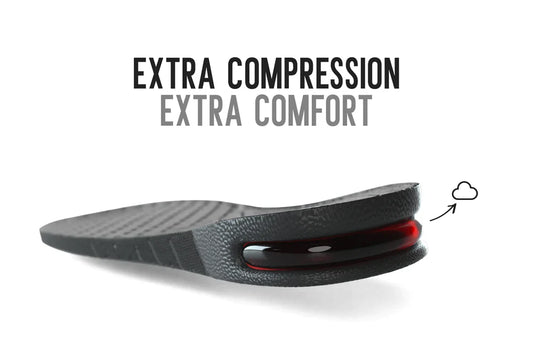R-CO ™ Sole Booster